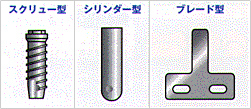 インプラントの材質と形態